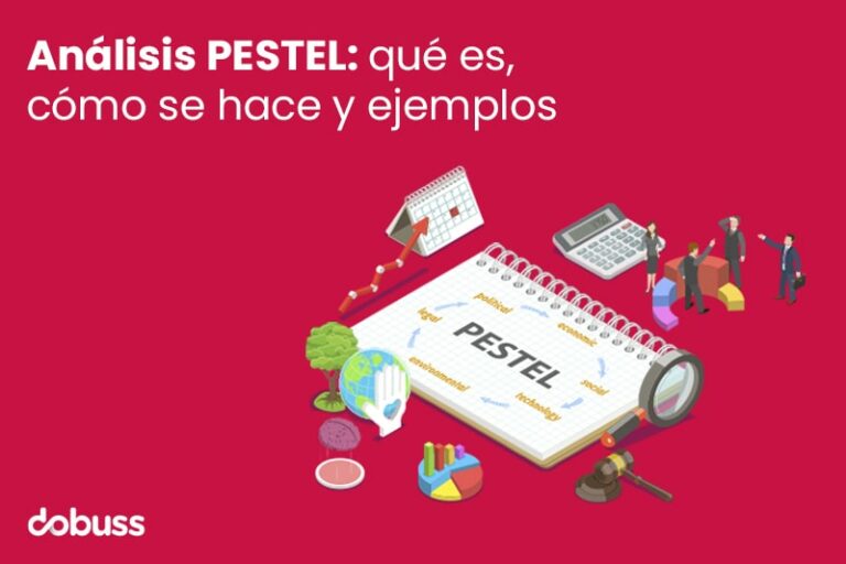 Análisis Pestel Qué Es Cómo Se Hace Y Ejemplos Dobuss 2744