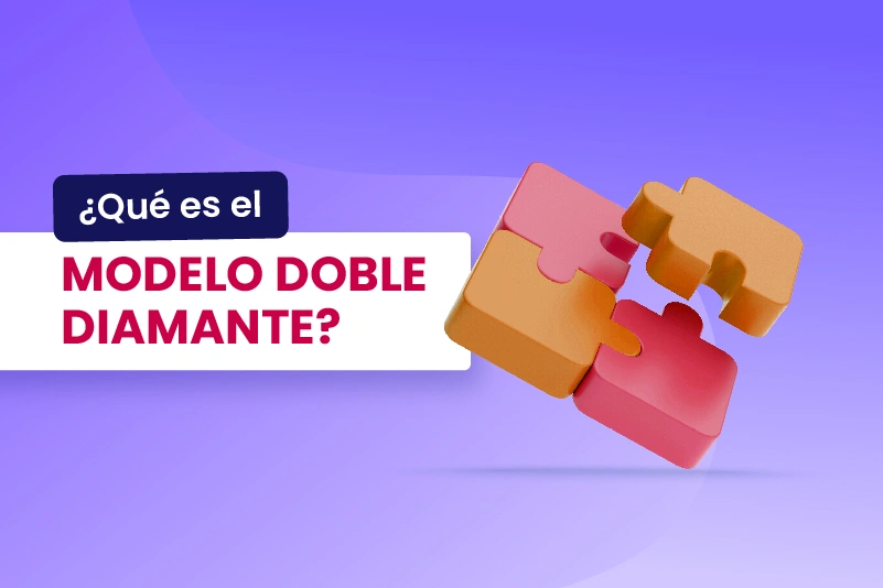 Qué es el Modelo Doble Diamante - Dobuss