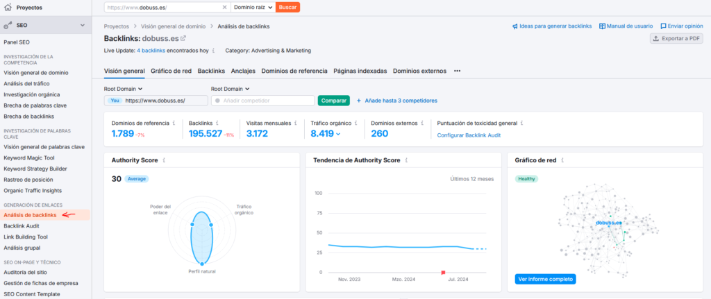 analisis-backlinks-semrush